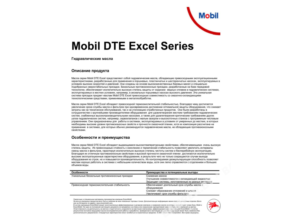 Масло гидравлическое Mobil DTE 10 EXCEL 100, ISO VG 100 